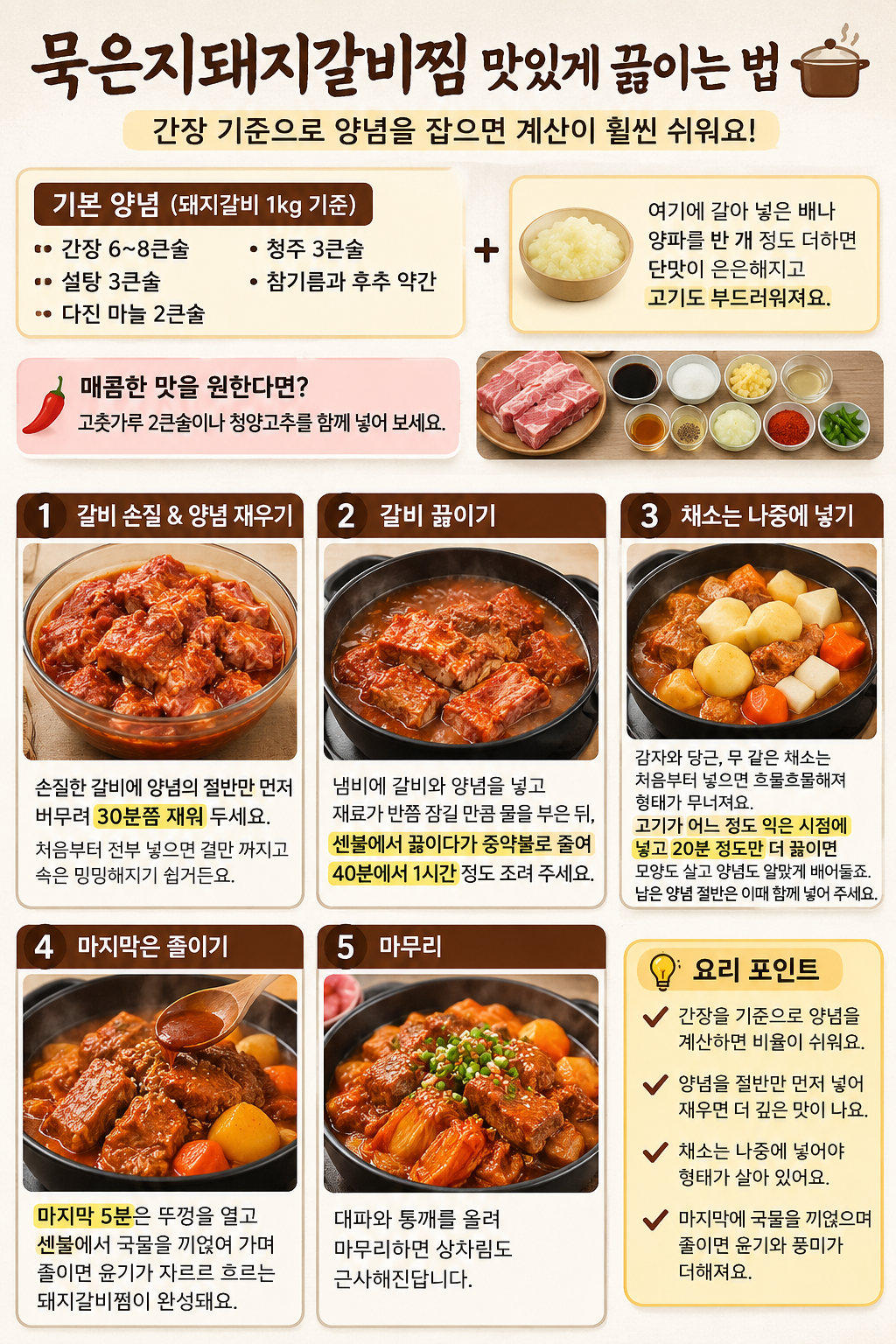 돼지갈비찜, 돼지갈비찜만드는법, 핏물빼는법, 묵은지찜, 밀키트, 고향사랑기부제, 답례품, 세액공제