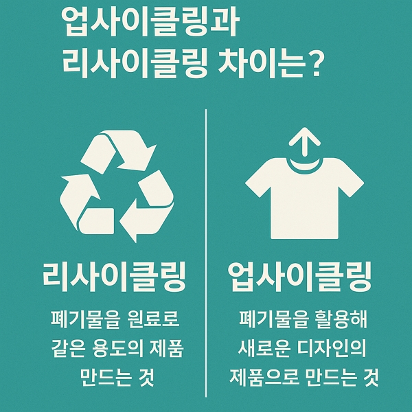 업사이클링 리사이클링 차이