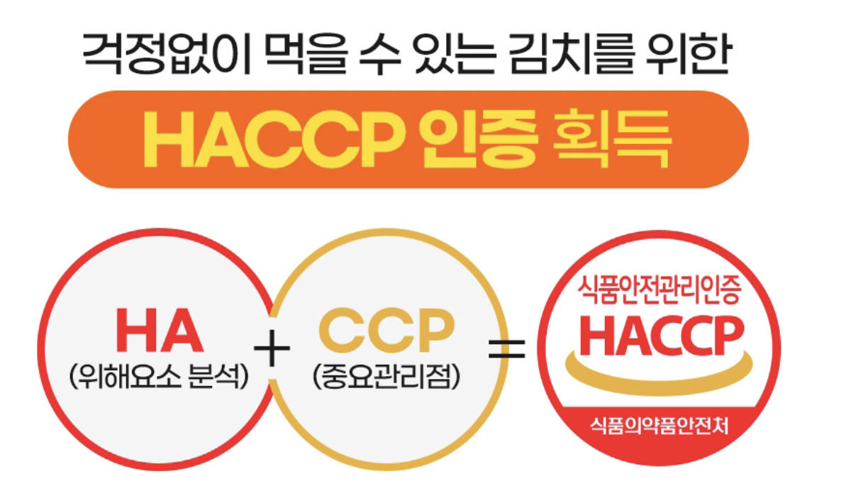 HACCP해썹