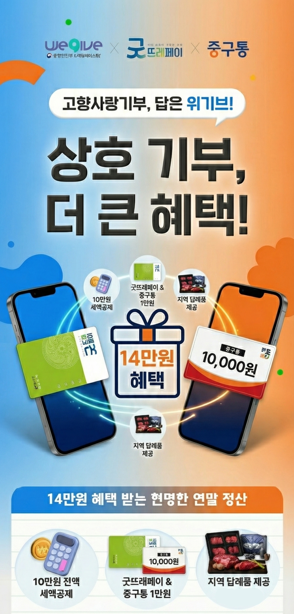 중구 부여군 상호기부